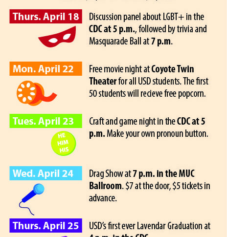 Pride Week to celebrate LGBTQ+ community