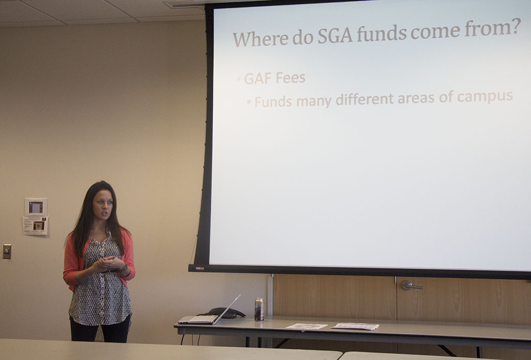 SGA addresses student organization funding
