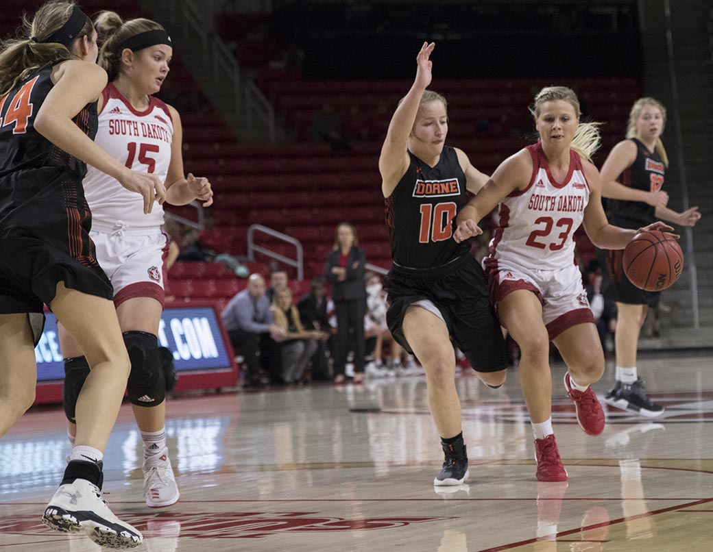 Coyote women steal win in non-conference play