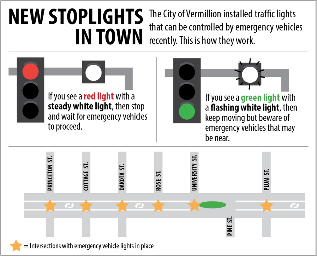Cherry Street sees new emergency stoplight technology