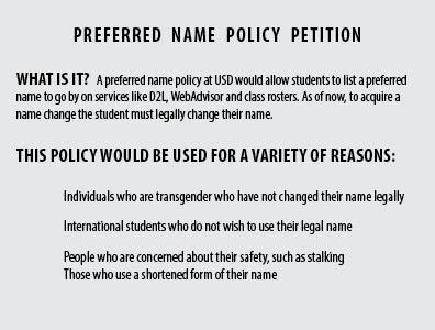 Preferred name petition seeks to change ‘urgent issue’