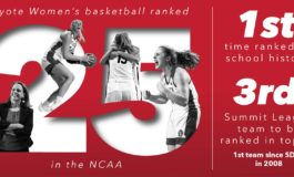 Coyote women make school history, ranked No. 25 in latest AP poll