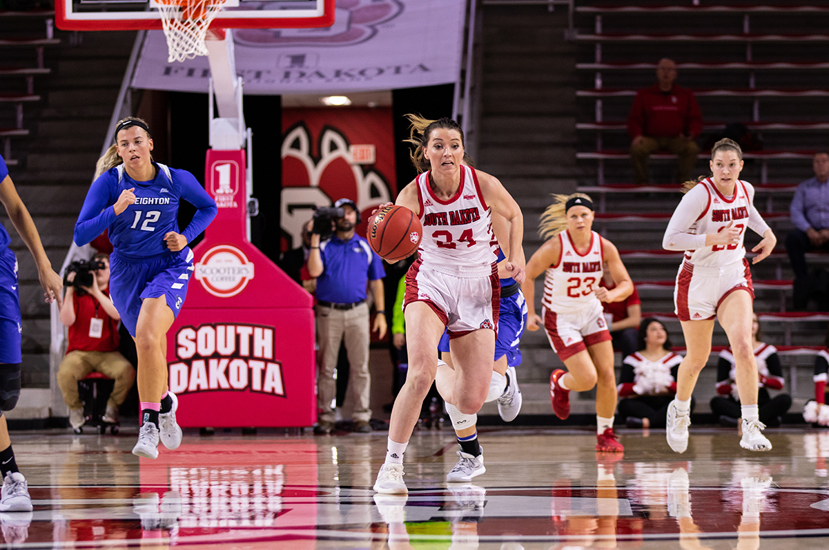 Women’s basketball defeats Creighton Bluejays 72-65