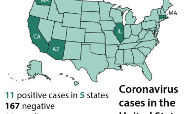 The new wave of coronavirus, 11 positive cases in the U.S.