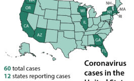 Spring break plans busted due to Coronavirus outbreaks