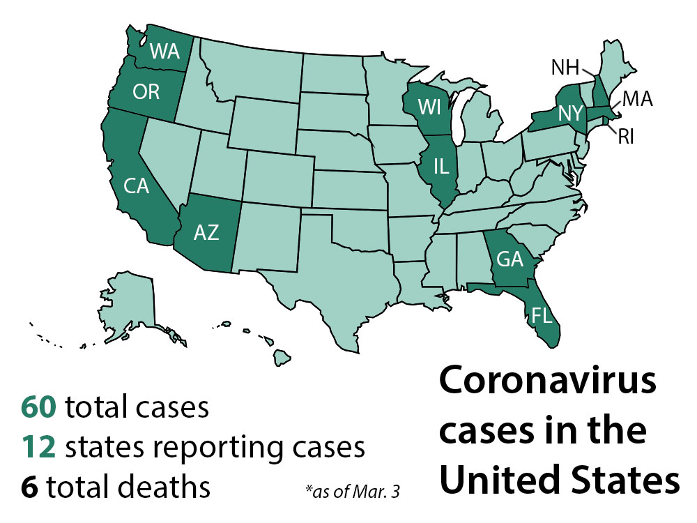 Spring break plans busted due to Coronavirus outbreaks