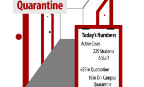 University Housing offers alternative on-campus living options
