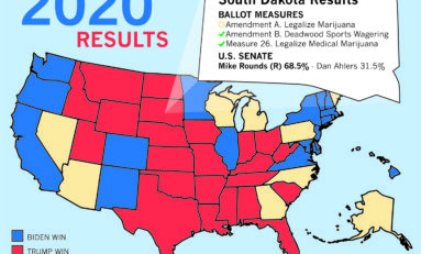 USD students 'not surprised' by South Dakota election