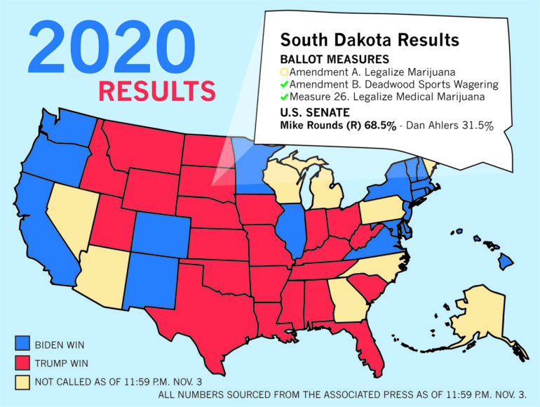 USD students ‘not surprised’ by South Dakota election The Volante