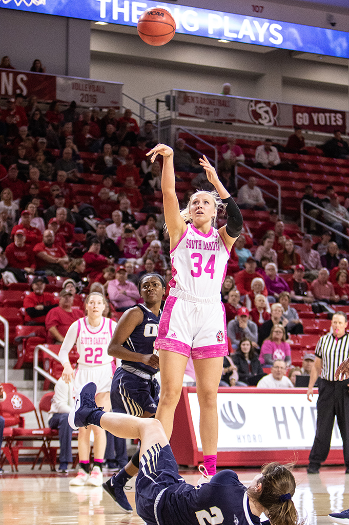 Leading the Coyotes: Becky Hammon Watchlist, grad school, scoring 1,000 points