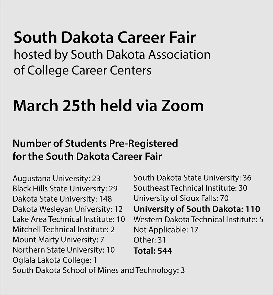Upcoming job and internship fair set to inspire students to work