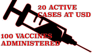 USD, Sanford host Vaccination Drive as students return to campus