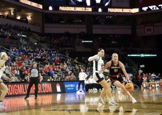 Coyote Women Wrap Up Basketball Season at the Summit League